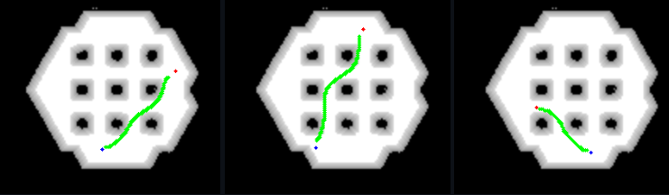 Custom A* Path Planner