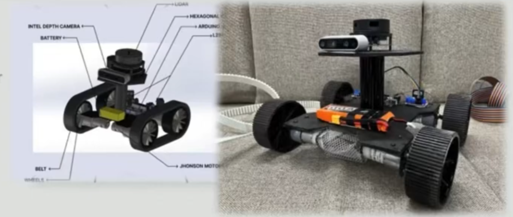 Sewer Monitoring Robot